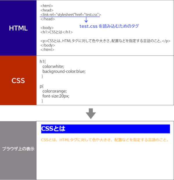 css_4