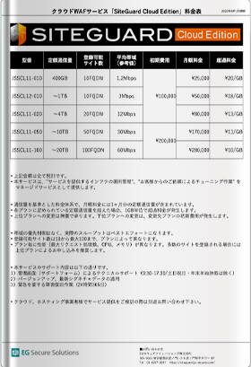 クラウド型WAF「SiteGuard Cloud Edition」価格表