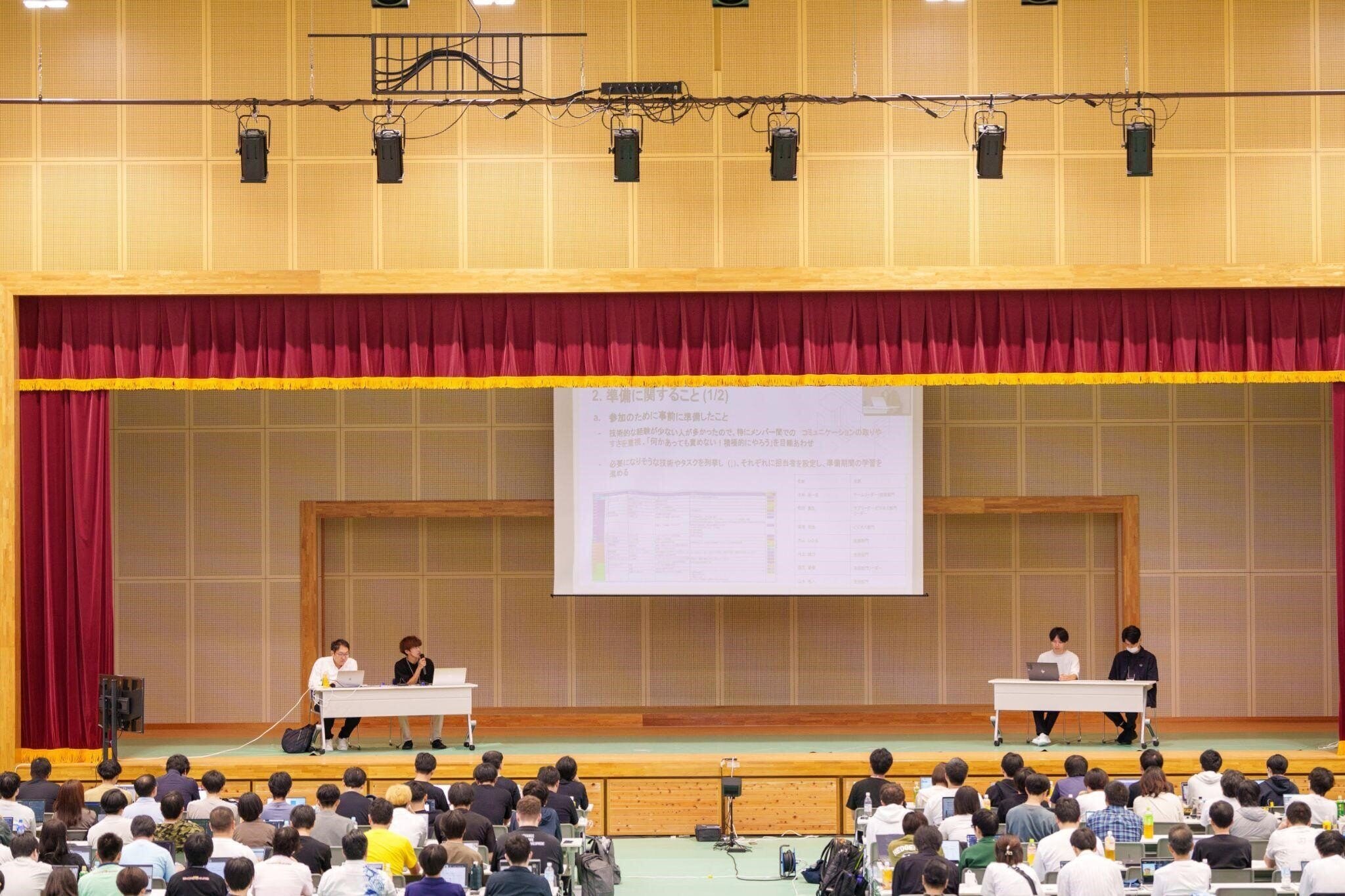 チーム発表の様子