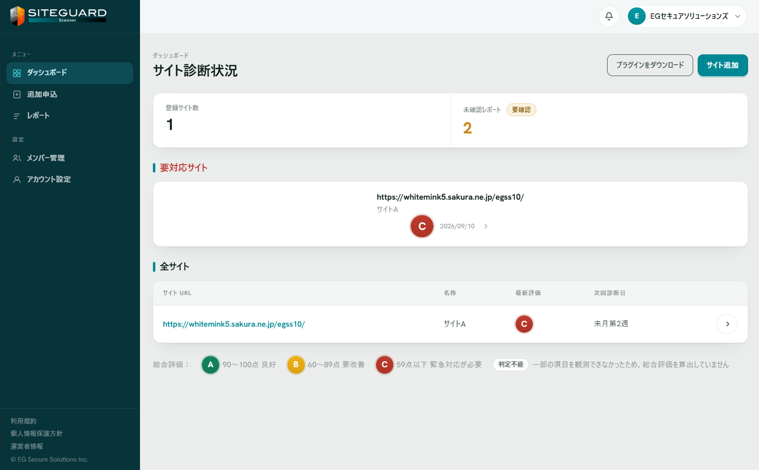 月額980円でWordPress特有の脆弱性まで毎月自動診断「SiteGuard Scanner for WordPress」提供開始