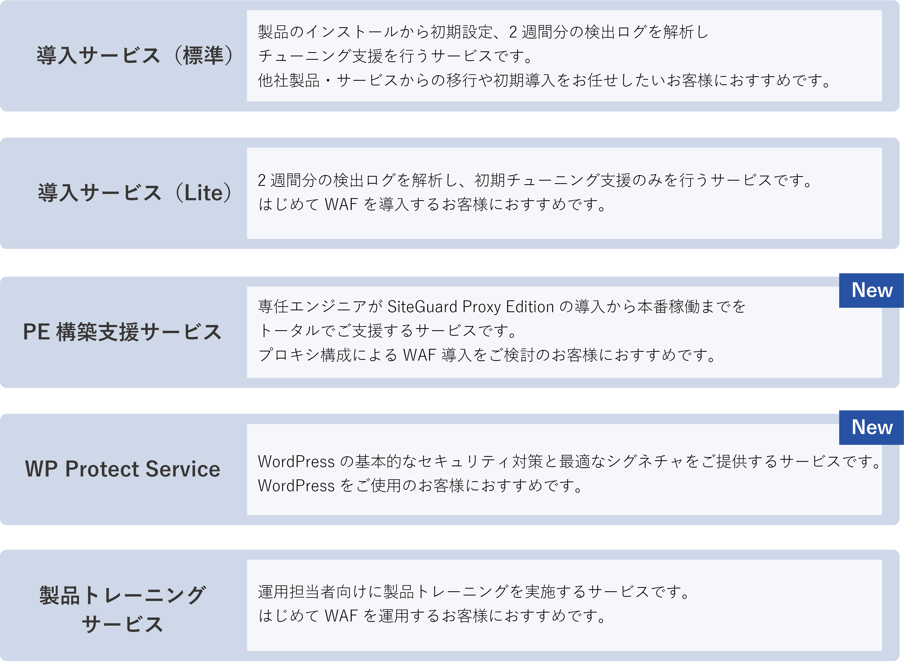 導入サービス