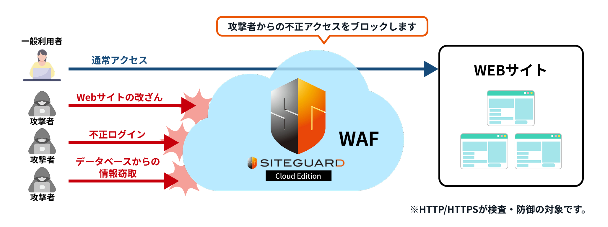 cloud_Illustration